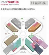 中国国际纺织面料及辅料（秋冬）博览会邀请函